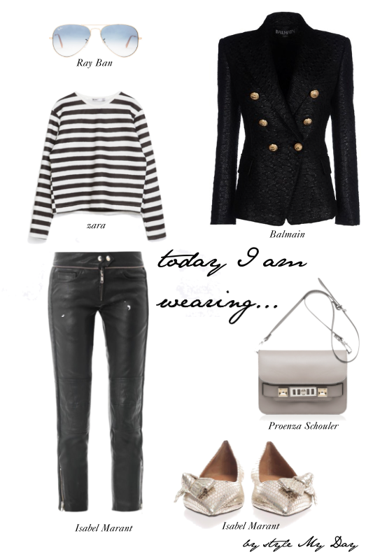 Today I’m wearing…